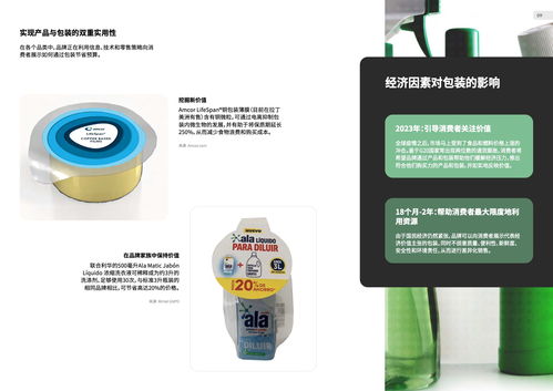 英敏特 2023年全球包裝趨勢 