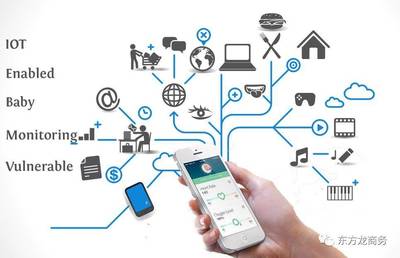 【項(xiàng)目】東方龍商務(wù)上?？偛繉⒂?2月21日舉行智能手機(jī)及物聯(lián)網(wǎng)項(xiàng)目政府對接會